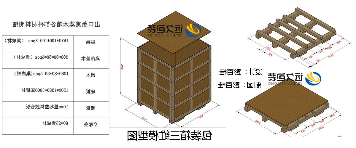 <a href='http://sf9j.danielkang.net'>买球平台</a>的设计需要考虑流通环境和经济性